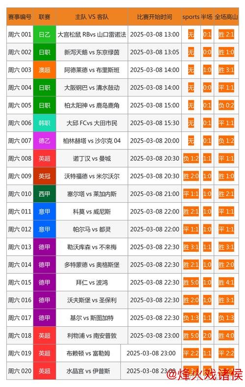 [小炮APP]足球专家老怪竞彩预测：科莫主场有望不败