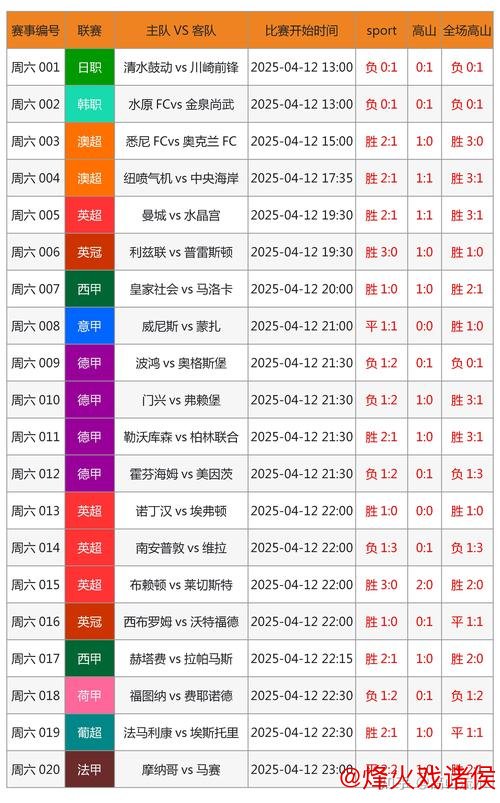 [小炮APP]足球专家老怪竞彩预测：科莫主场有望不败
