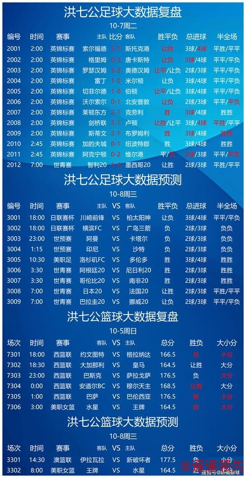 世界杯外围投注策略解析 世界杯外围投注策略解析