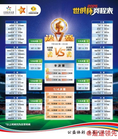 世界杯外围投注策略解析 世界杯外围投注策略解析