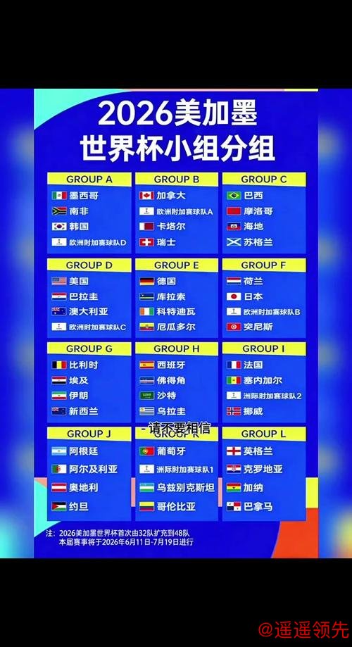 世界杯外围最新动态解析 世界杯外围最新动态解析