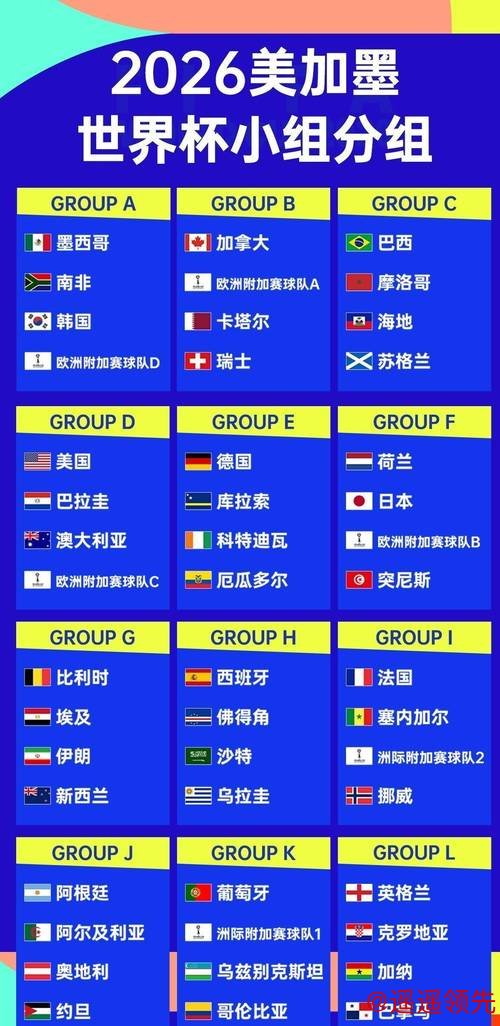 世界杯外围最新动态解析 世界杯外围最新动态解析