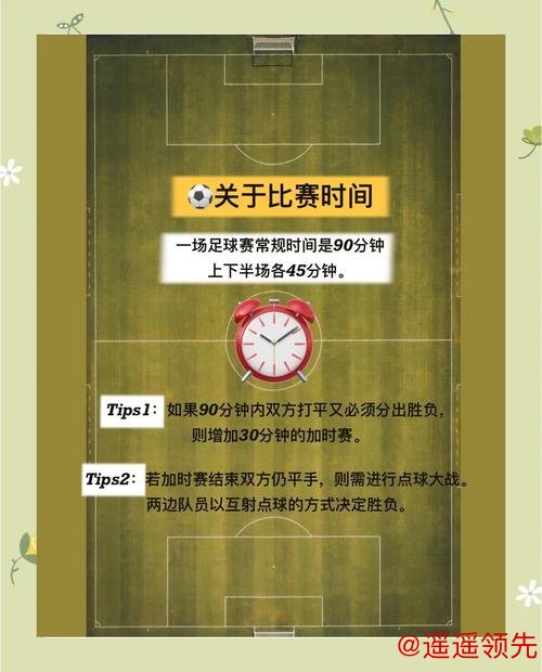 世界杯安全下注最佳指南