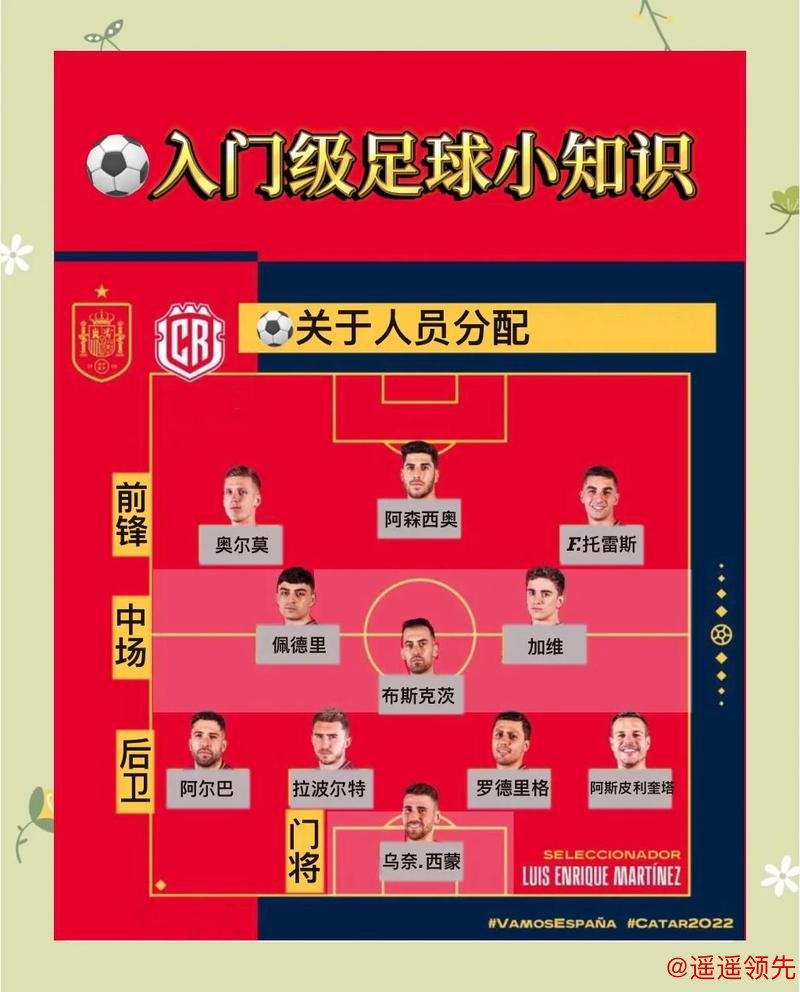 世界杯安全下注最佳指南